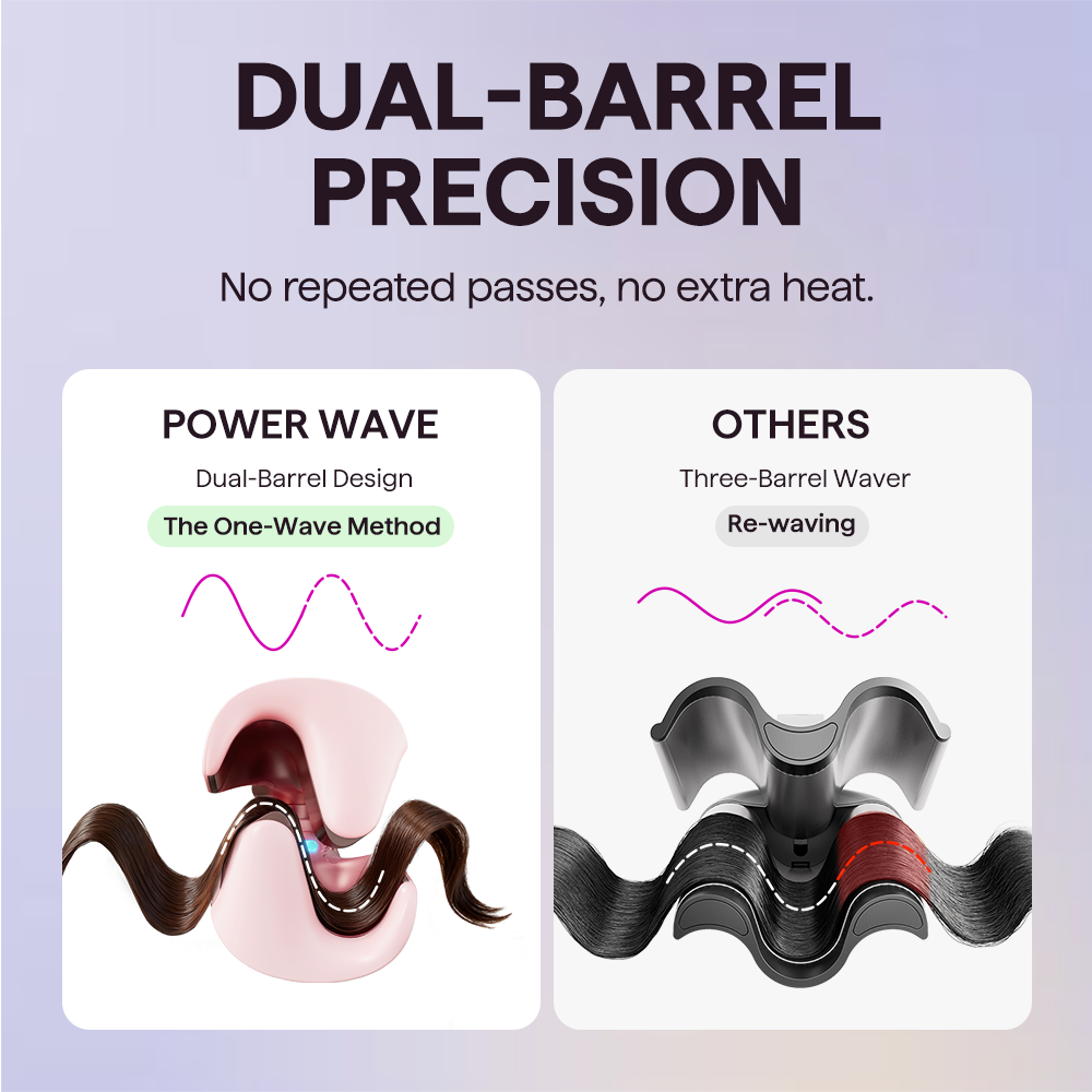 Protected Texture Duo