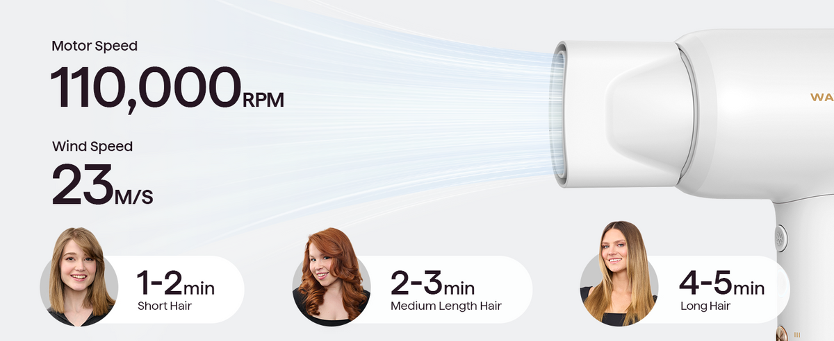 Dry & Curl Duo