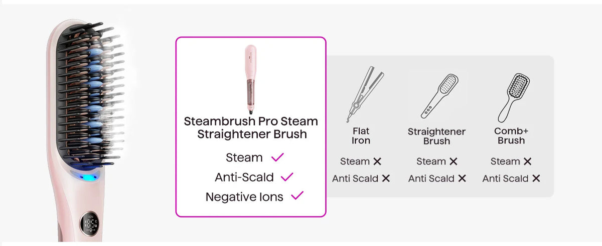 Steambrush Pro