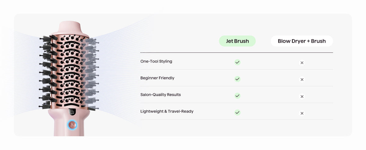 Jet Brush